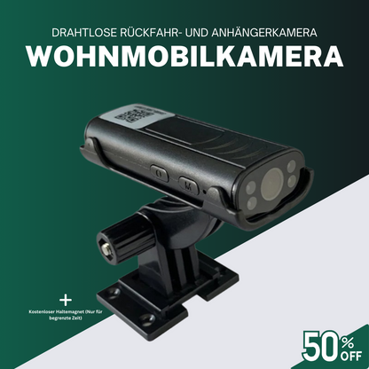 WohnmobilKamera